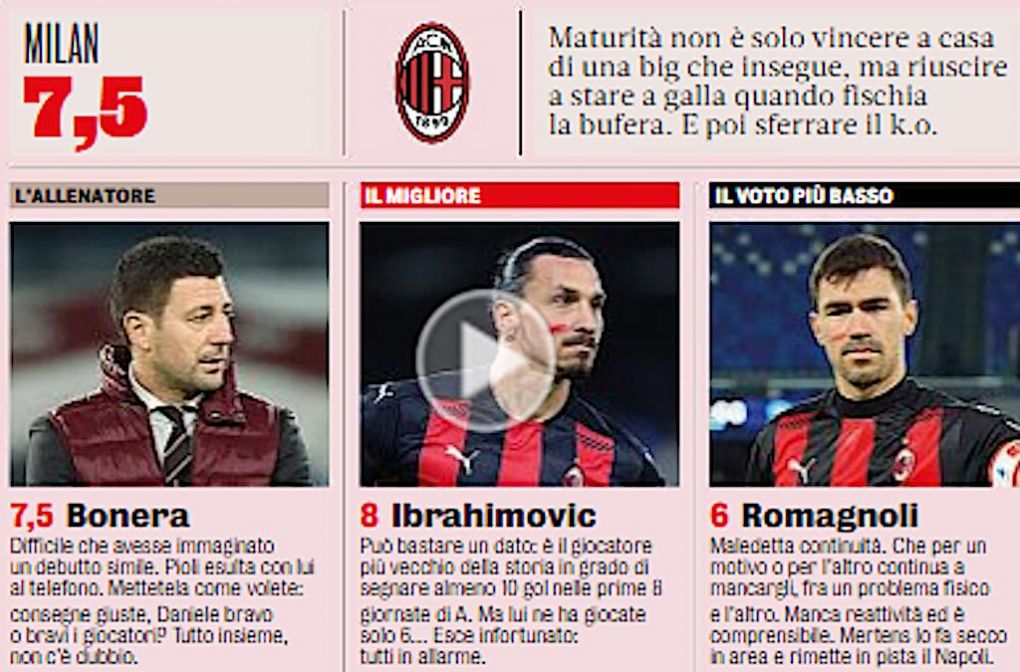 Gds Milan Player Ratings For Napoli Win Two Players Picked Out Among