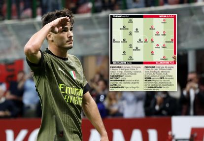 GdS Probable XIs For Torino Vs Milan Diaz And Origi To Start