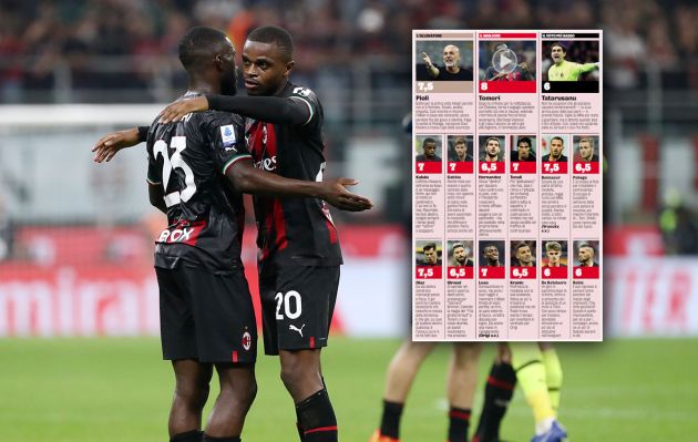 GdS Milan Player Ratings For Juventus Win Tomori Shines No Real Flop