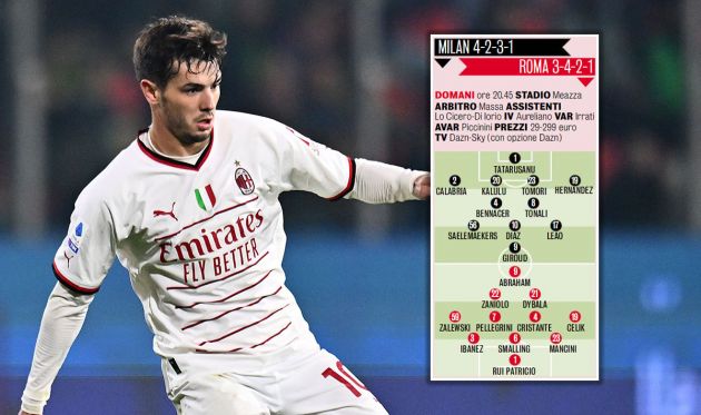 GdS Probable XIs For Milan Vs Roma Brahim The Clear Favourite To Start