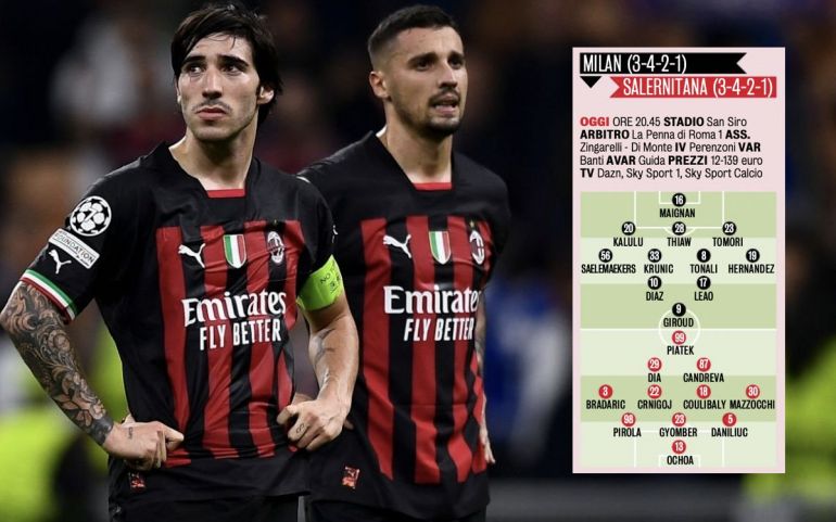 GdS Probable XIs For Milan Vs Salernitana One Change From Spurs Game