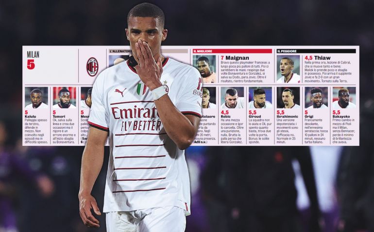 Gds Milan Player Ratings For Fiorentina Defeat Rebic And Thiaw The Worst