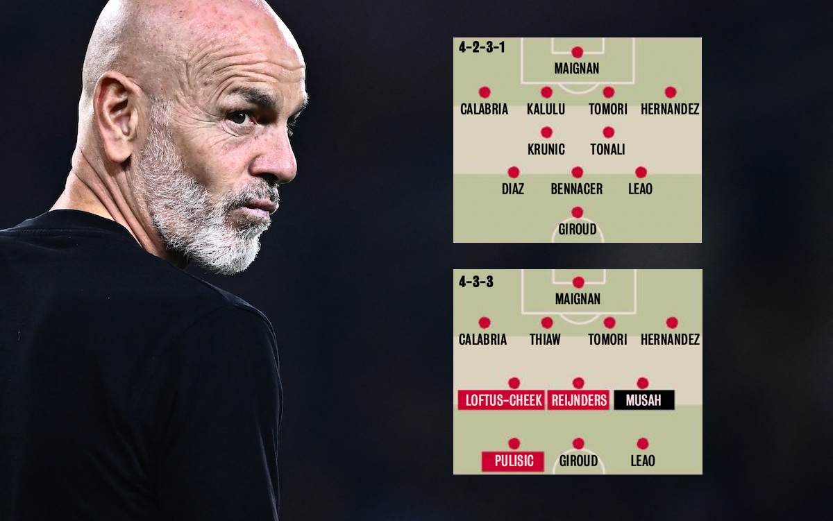 Gds Milan S Starting Xi Last Season Vs How It Could Look In