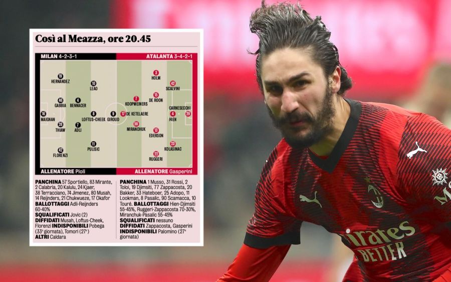 Gds Probable Xis For Milan Vs Atalanta Pioli Settles On His Choices