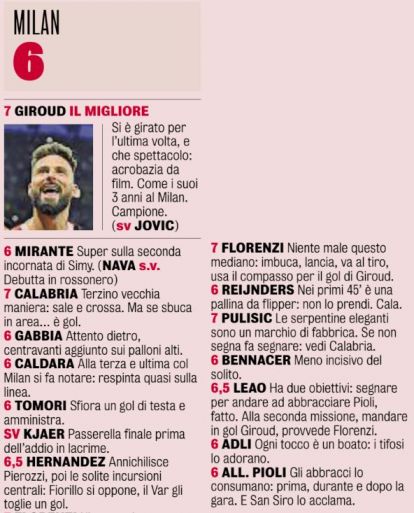 Gds Milan Player Ratings For Salernitana Draw Giroud Shows Off His Class