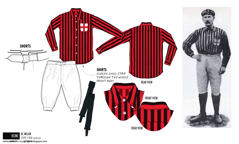 The first incarnation of Milan jerseys. | Credit: lukewarmish4.rssing.com