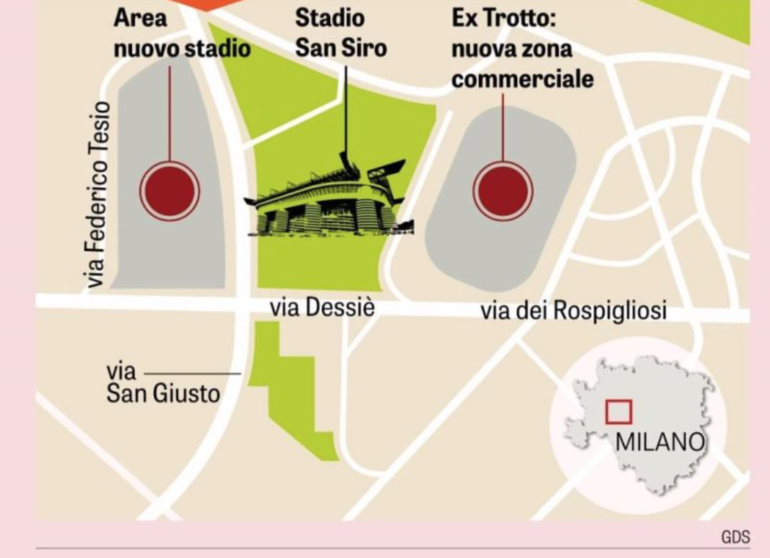 San Siro stadium site