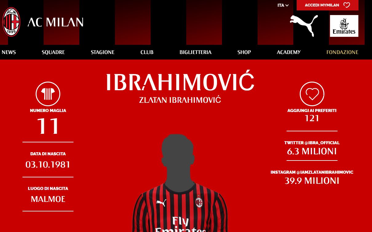 Career in Numbers – Zlatan Ibrahimović – Squad Numbers