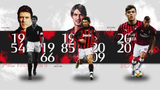 🚨Maldini Father & Son are coming as DYNASTIES PLAYERS🔥