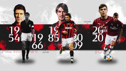 🚨Maldini Father & Son are coming as DYNASTIES PLAYERS🔥 Make sure