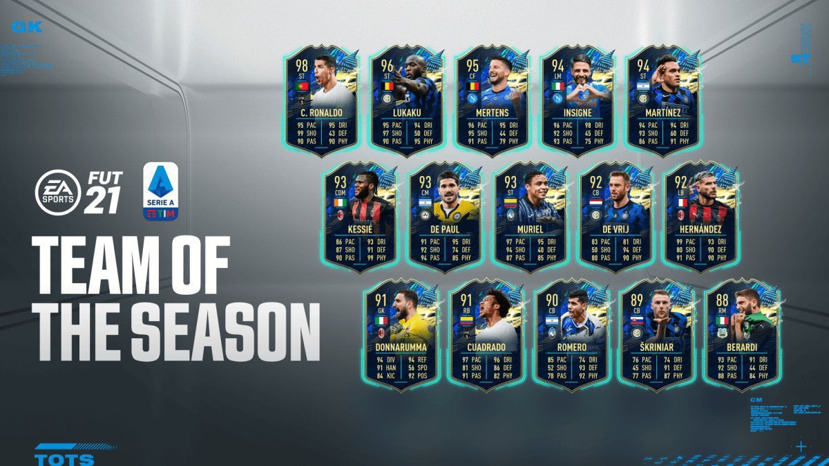 Serie a team of the deals season