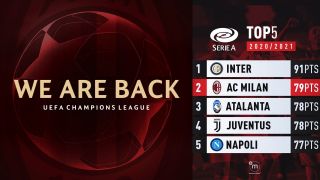 SempreMilan Podcast: Episode 153 – We. Are. Back.