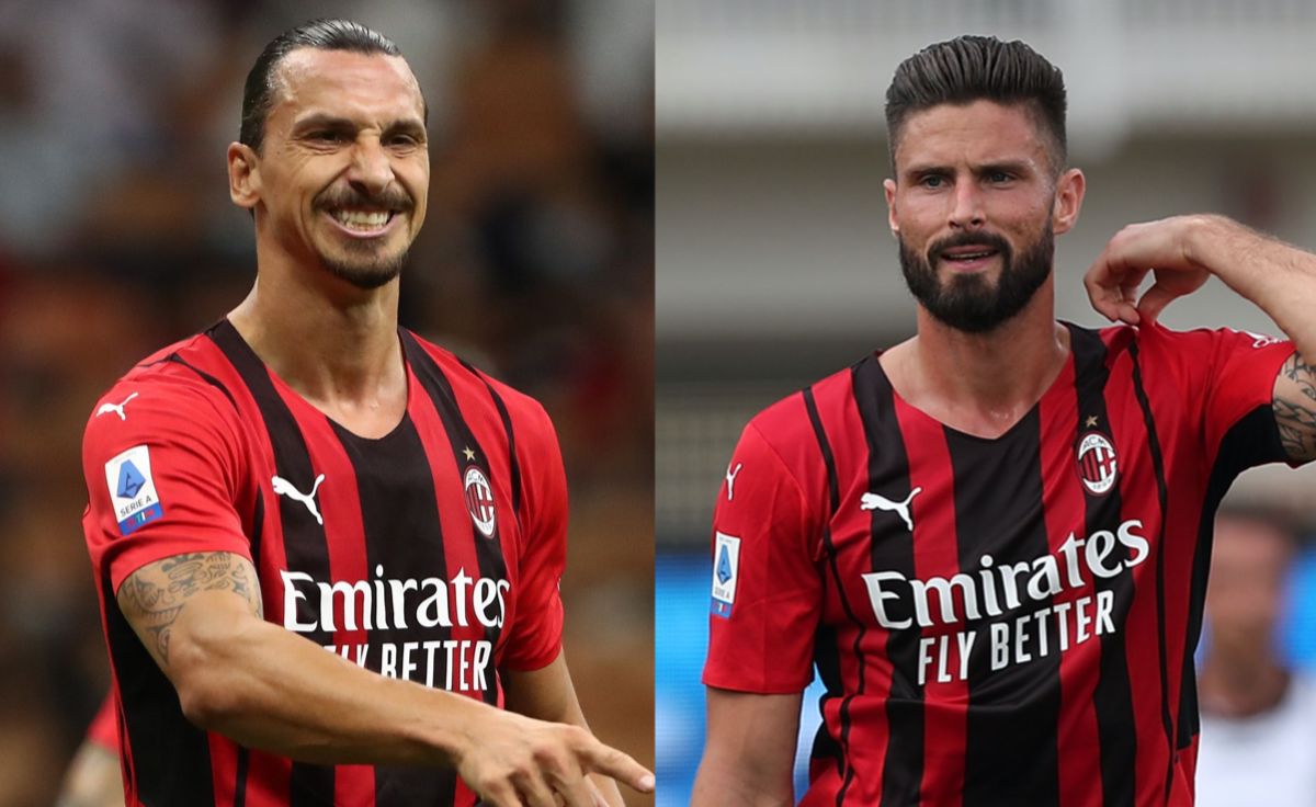 Zlatan Ibrahimovic Olivier Giroud AC Milan