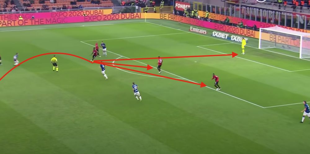 Milan Inter tactical analysis 1
