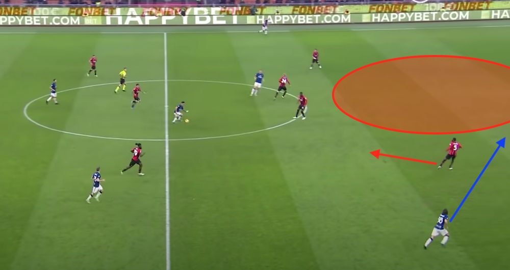 Milan Inter tactical analysis 6