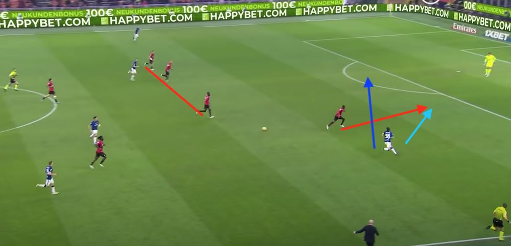 Milan Inter tactical analysis 7