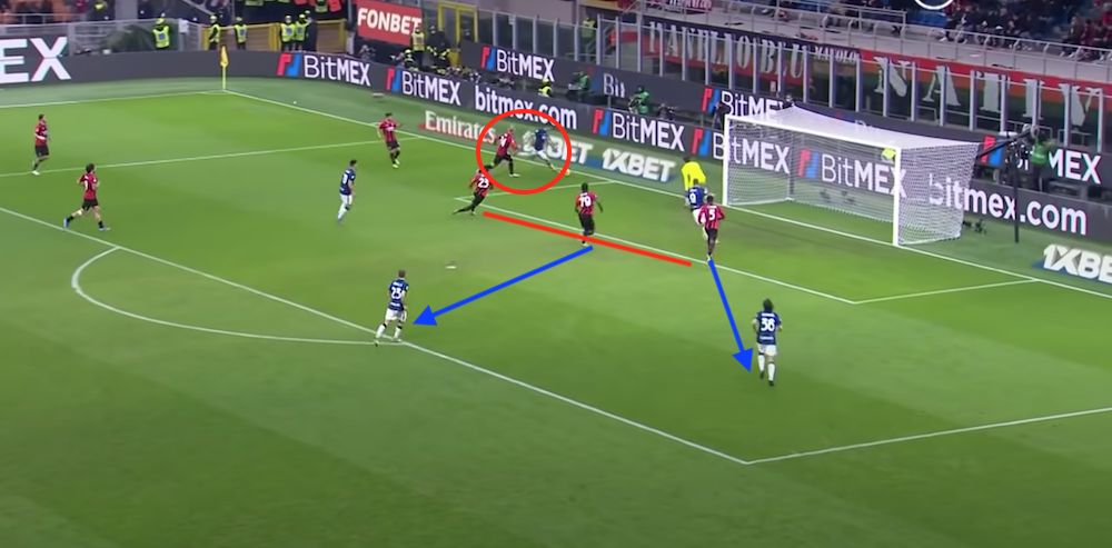 Milan Inter tactical analysis 9