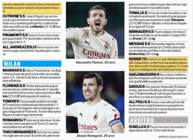 Tuttosport Milan Player Ratings From Empoli Win Kessie And Romagnoli