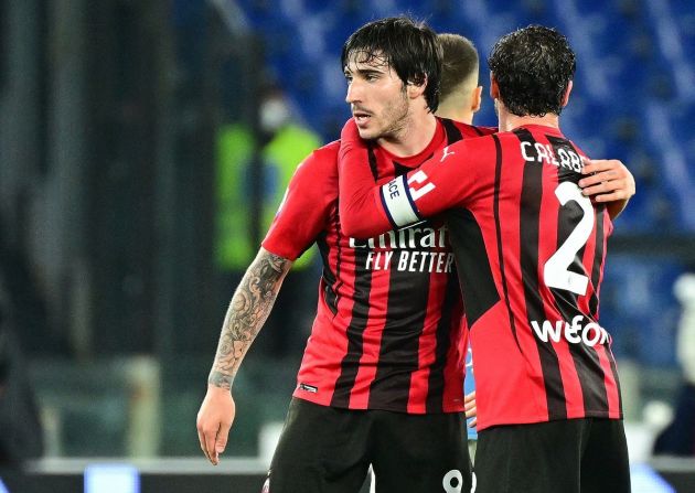 Sandro Tonali and Davide Calabria Milan