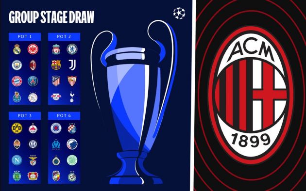 milan champions league