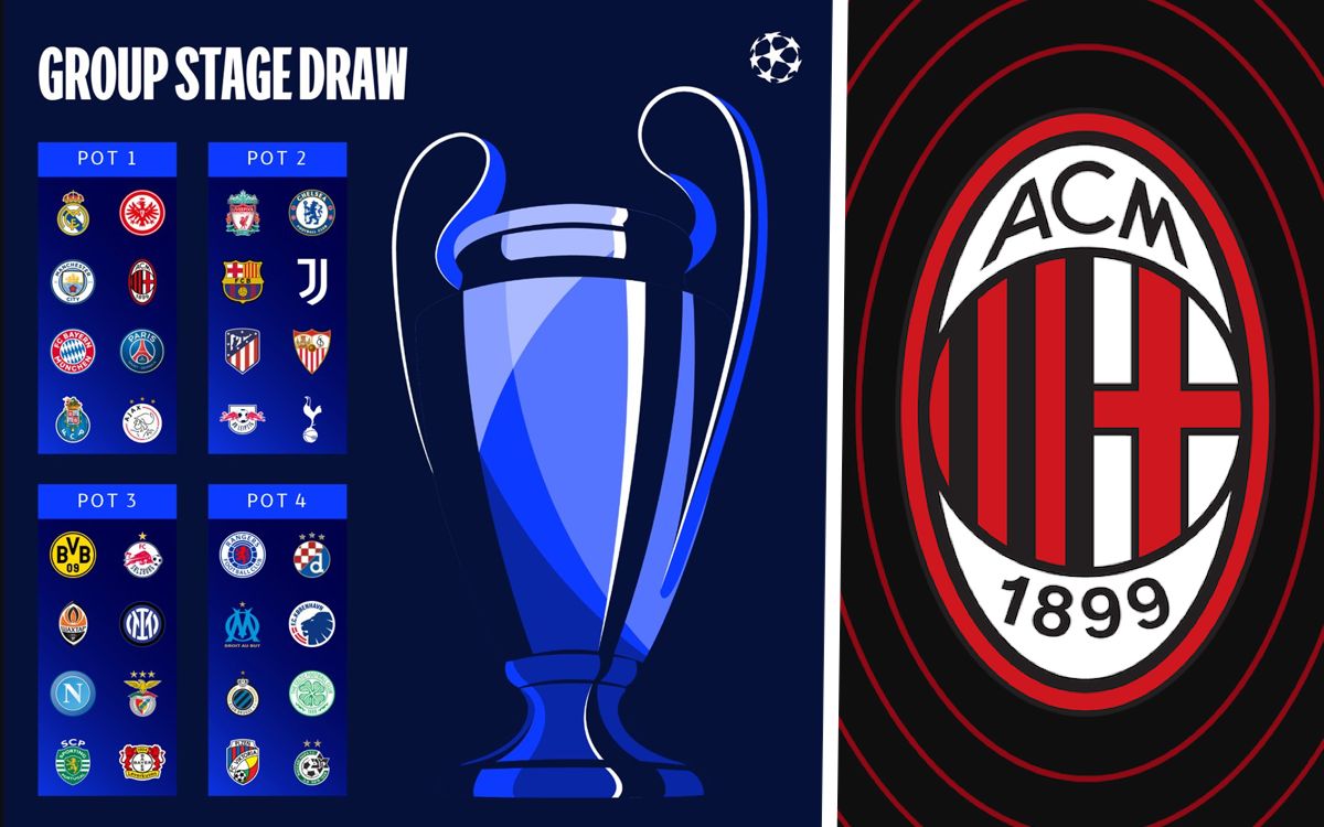 Official: toughest test AC Milan avoid Champions League group of death