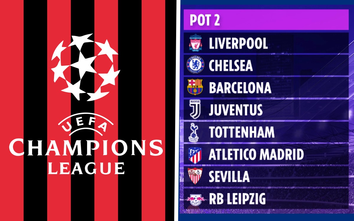 These are the pots for the 2022-23 Champions League