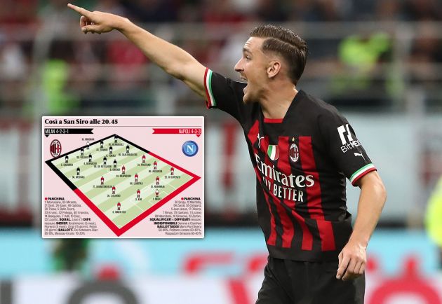 Milan-Napoli XIs
