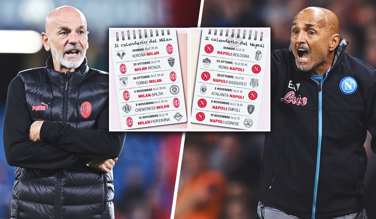 Milan and Napoli schedules