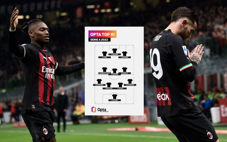 Serie A Team of the Season: Opta's XI of 2022-23