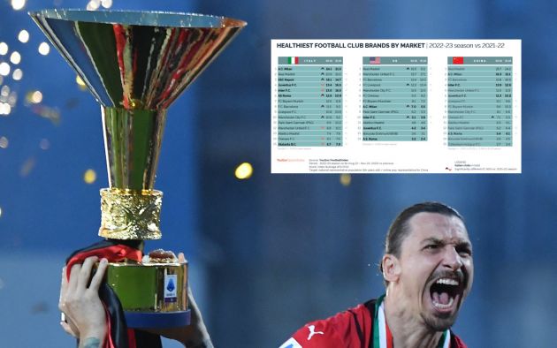 AC Milan's Swedish forward Zlatan Ibrahimovic and teammates celebrate with the winner's trophy after AC Milan won the Italian Serie A football match between Sassuolo and AC Milan, securing the "Scudetto" championship on May 22, 2022 at the Mapei - Citta del Tricolore stadium in Sassuolo. (Photo by Tiziana FABI / AFP) (Photo by TIZIANA FABI/AFP via Getty Images)