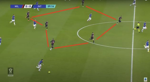 Three Horrendous Goals To Concede: Tactical Analysis Of Milan’s Defeat ...