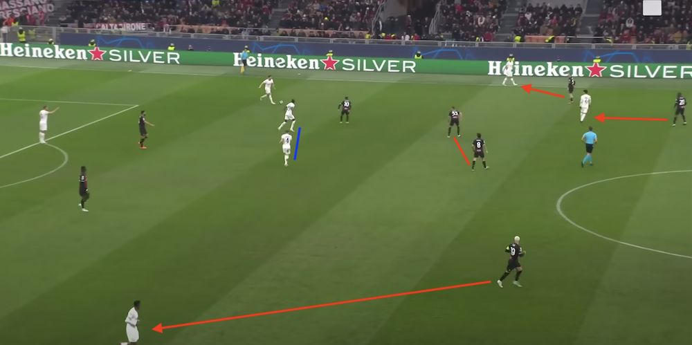 Antonio Conte – Tottenham Hotspur – Tactical Analysis