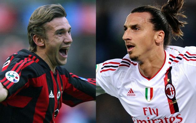 Shevchenko Ibrahimovic
