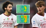 Devil's Advocate: Unpicking the many layers of De Ketelaere's enigmatic  start at AC Milan