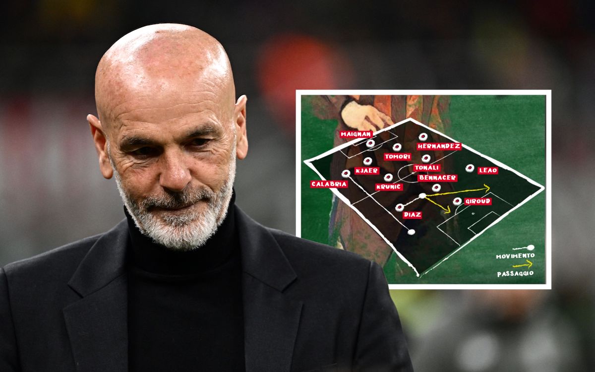 Pioli Napoli
