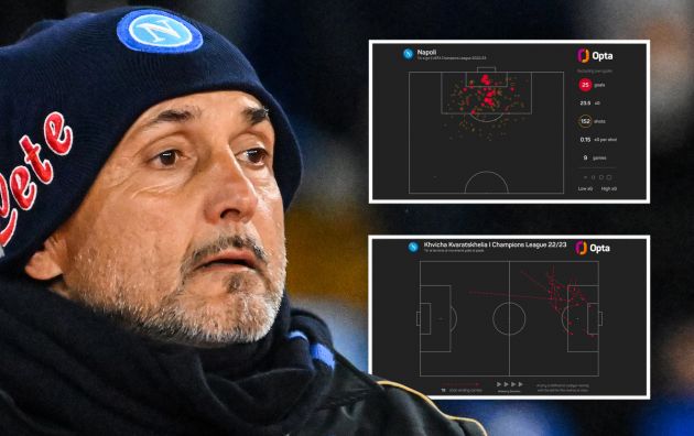Spalletti tactics