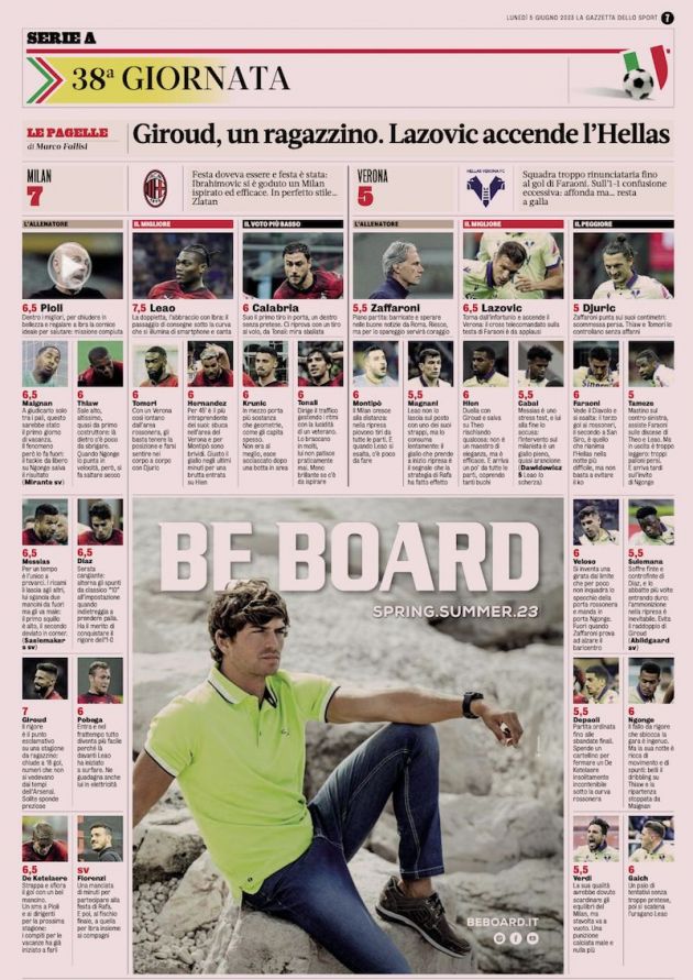 Gds Milan Player Ratings For Verona Win Nobody Gets Below A 6 Gds Milan Player Ratings For Verona Win Nobody Gets Below A 6