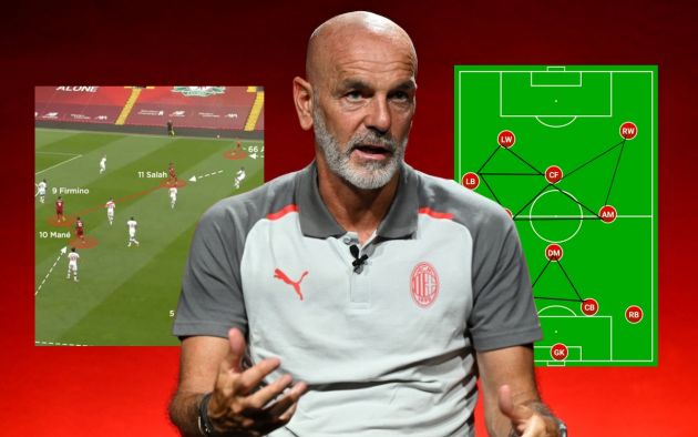 Pioli 4-3-3