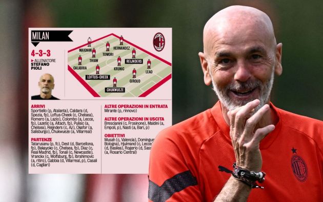 AC Milan's Italian coach Stefano Pioli
