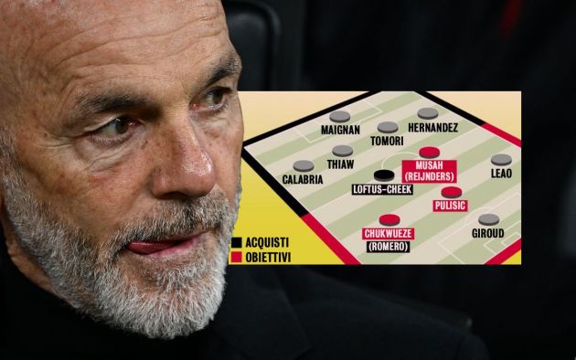 pioli