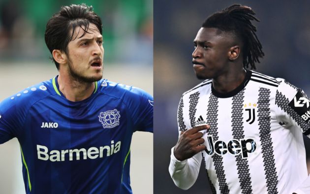 azmoun kean