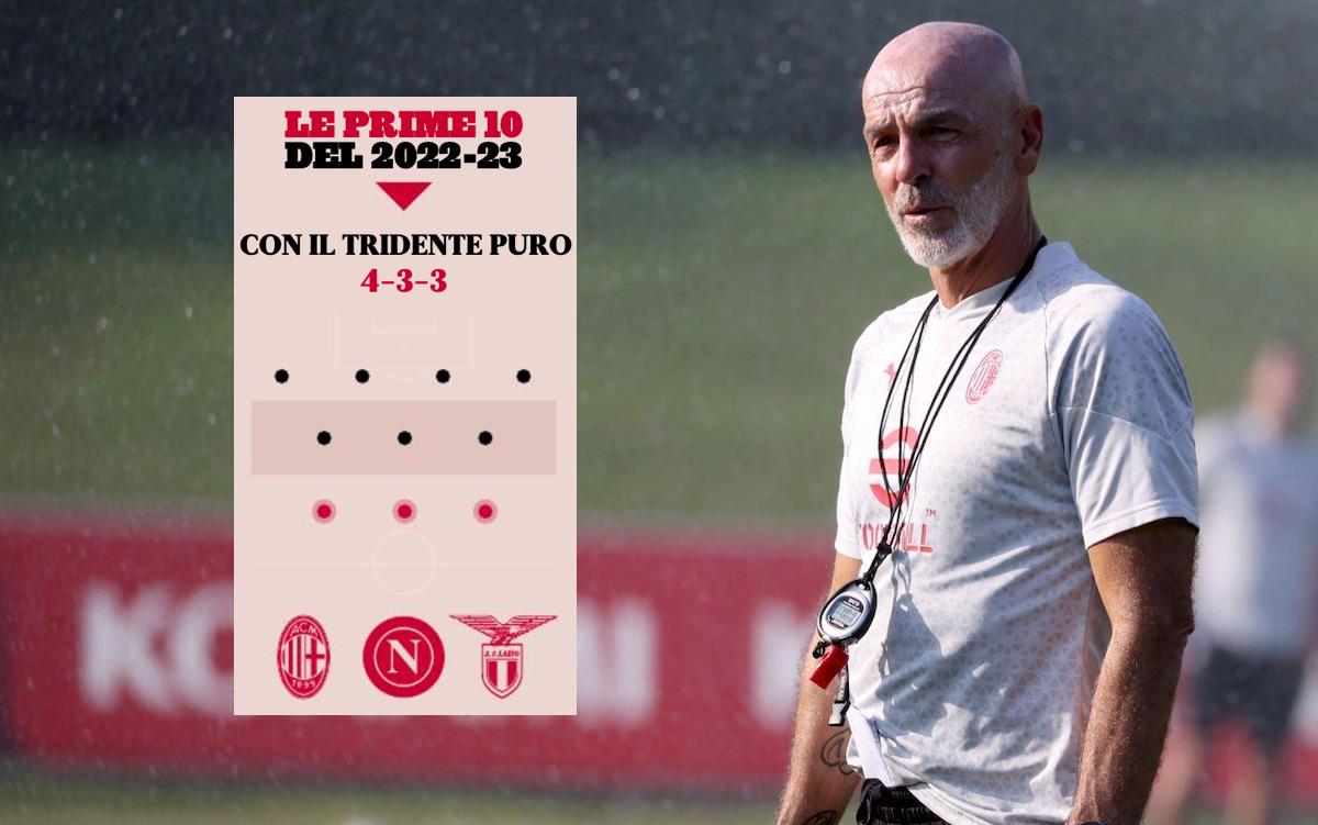 pioli 4-3-3