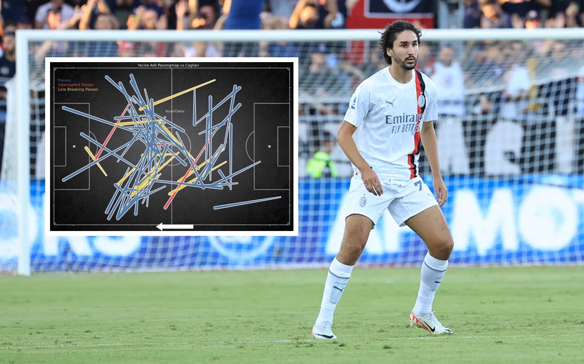 85 touches and 97% passing - the numbers from Adli's performance vs.  Cagliari