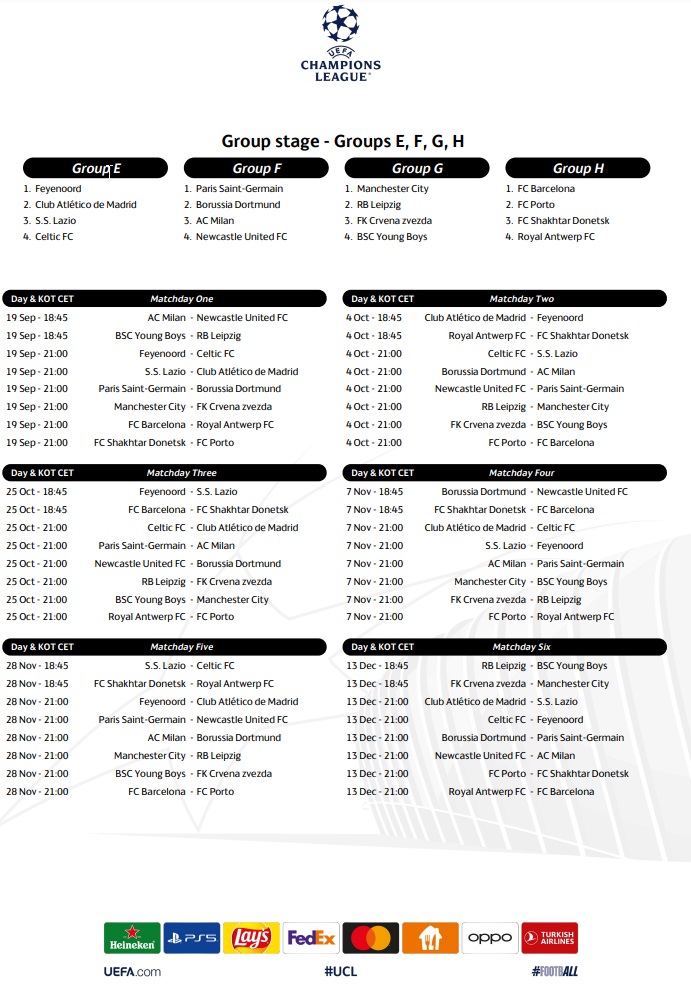 Champions League group stage: All the fixtures and results, UEFA Champions  League