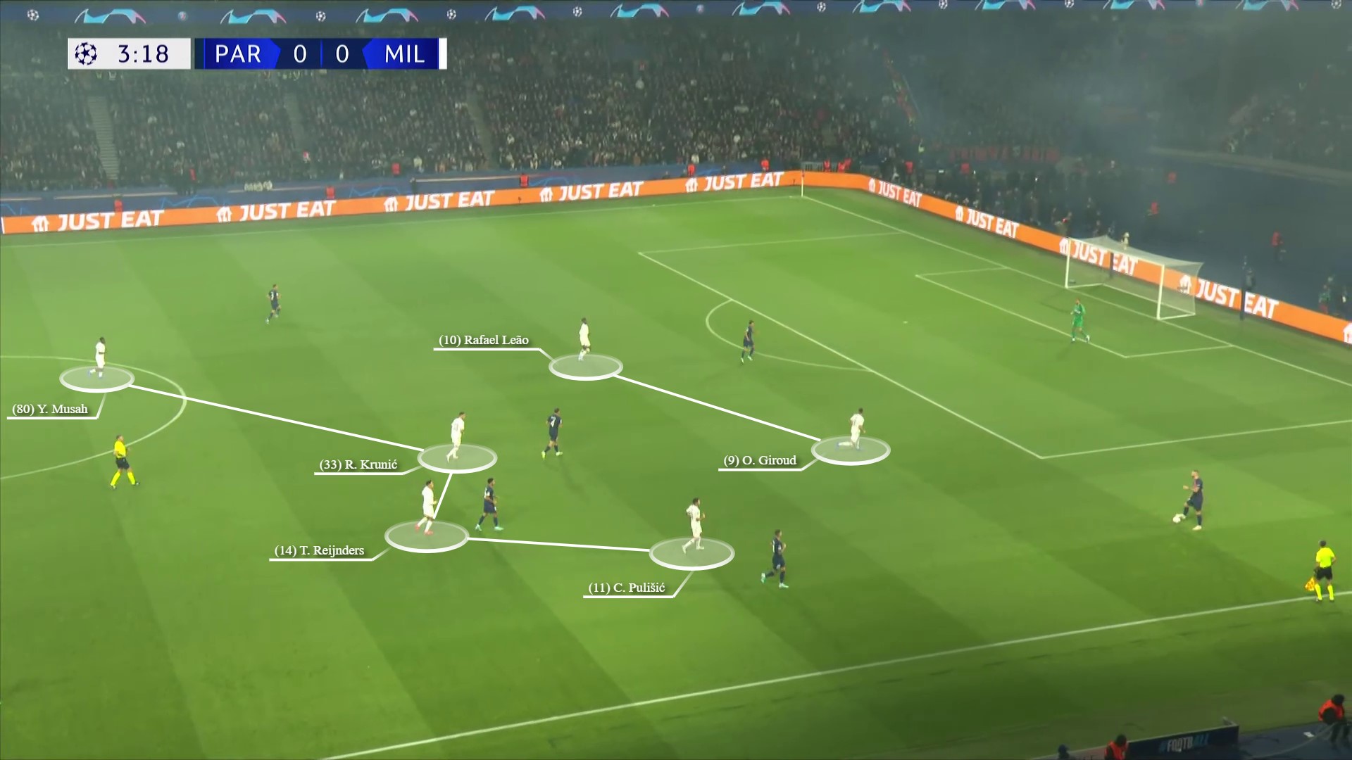 Pressing start, careless middle and outclassed in the end: Tactical ...