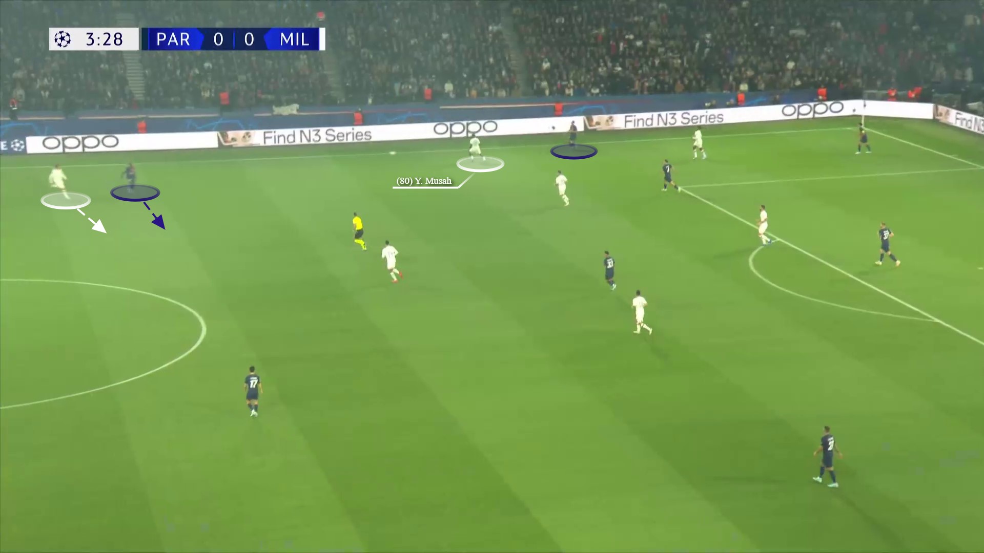 Pressing start, careless middle and outclassed in the end: Tactical  analysis of PSG 3-0 AC Milan