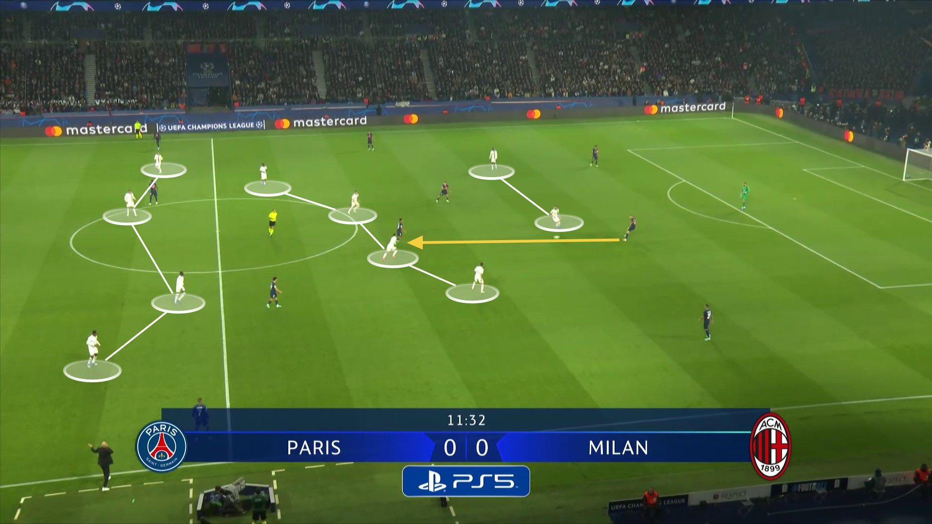 Pressing start, careless middle and outclassed in the end: Tactical ...