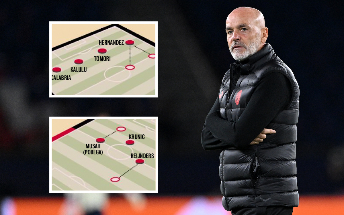 pioli tactics