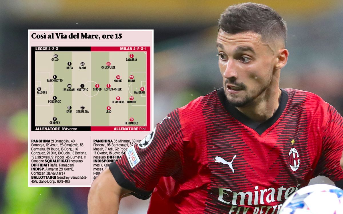 GdS: Probable XIs For Lecce Vs. Milan - Two Changes From PSG Win