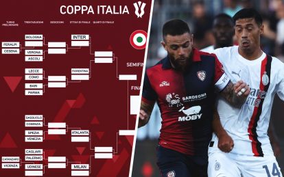 Coppa Italia 2023/24, Inter to face Bologna in the round of 16